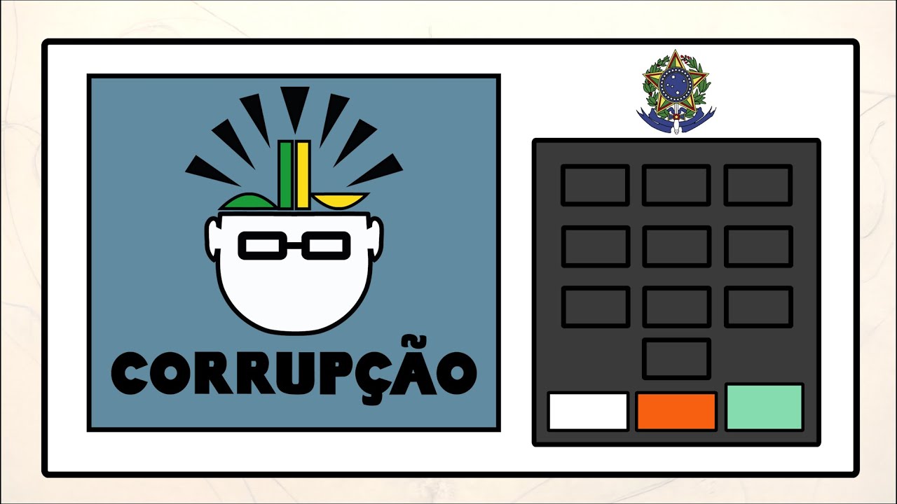 Por que tem Corrupção no Brasil?