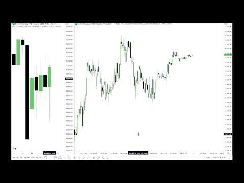 ICT PD Array Matrix Revealed  \ October 18, 2025