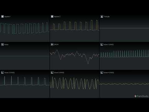 Blaster Master -  OST Remake (N163x4) | Title Song (Blaster Master - MetaFight)