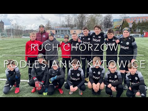 2022.04.09 Ruch Chorzow - Podlesianka Katowice (skrót z meczu)
