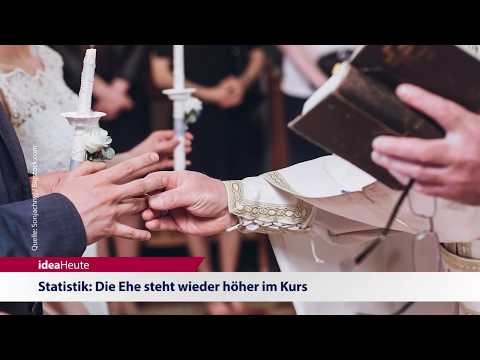 ideaHeute 27 08 2019 - Religionsfreiheit - Ehe - Hongkong