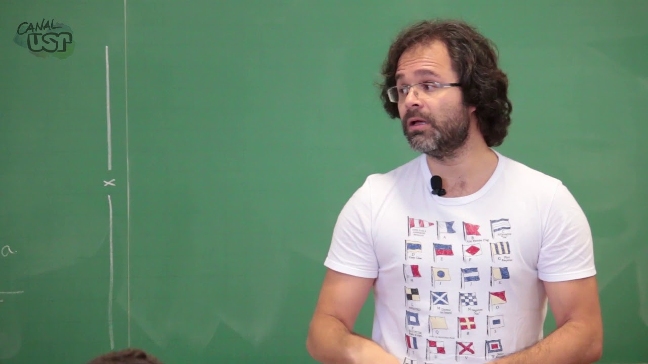 Cálculo I - Aula 26 (1/3) Teorema Fundamental do Cálculo: exemplos; Existência de primitivas