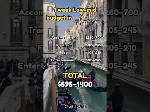 How Much 1 Week in Venice Costs 🇮🇹💰 (Low–Mid Budget)