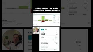 Learn how to sell on Amazon effectively - follow the link in the description of our channel