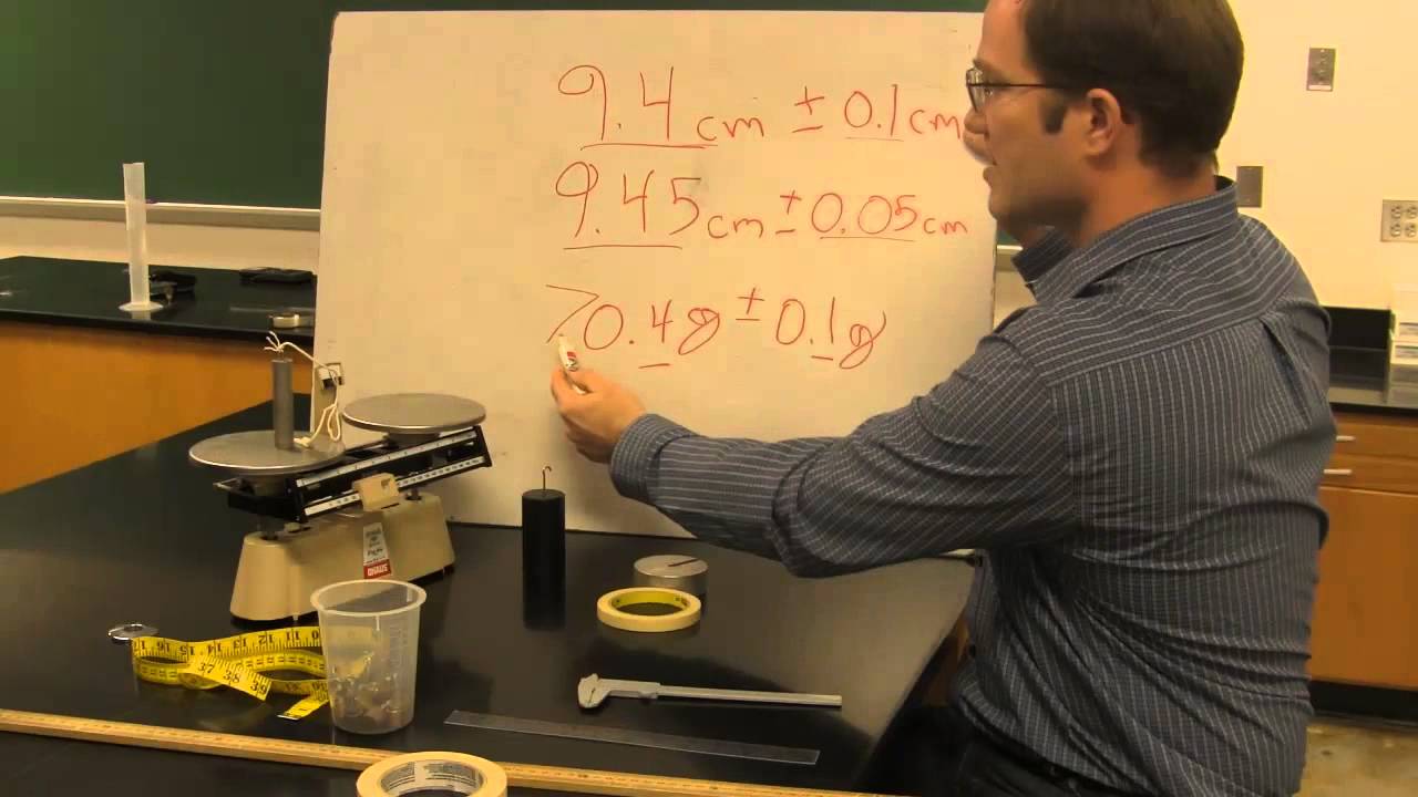 Measurement and Error Lab