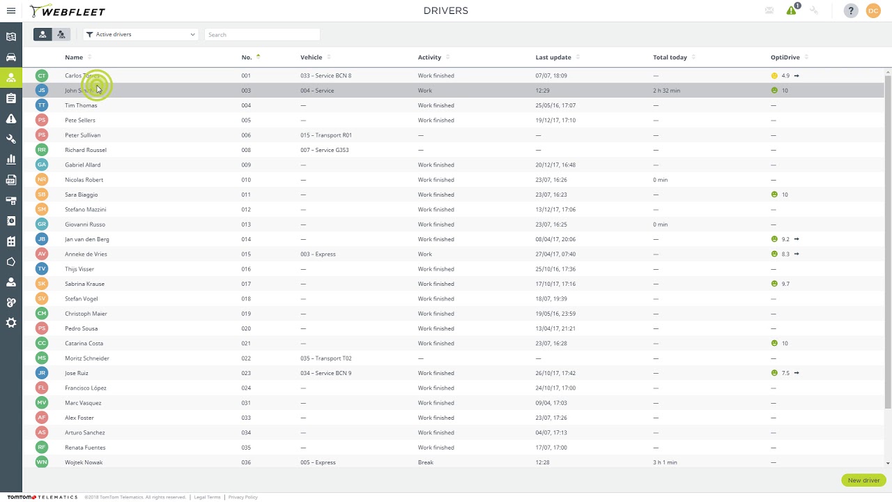 TomTom Telematics WEBFLEET - Fleet Optimisation