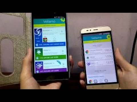 Intex Aqua Trend  Password Reset or Recovery