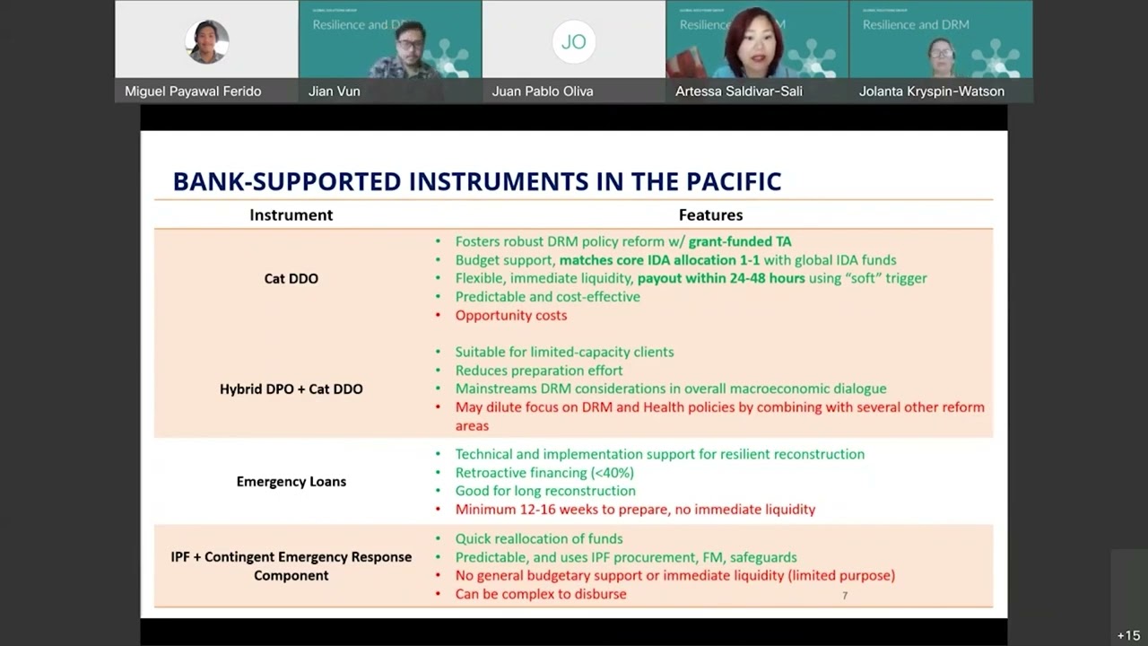 The hybrid DPO/Cat-DDO: bringing disaster risk management center stage in the Pacific