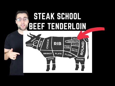 Steak School: Beef Tenderloin #shorts