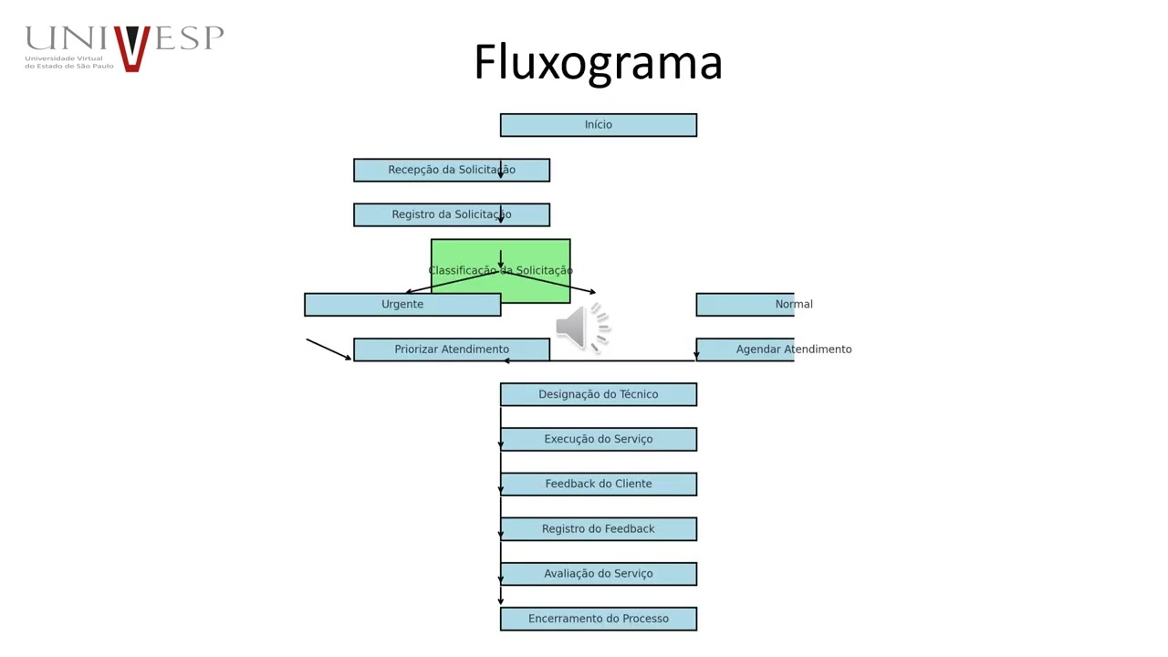 12 de novembro de 2024