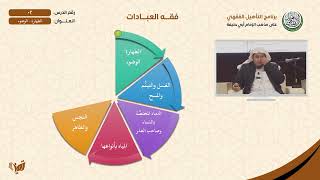 صورة 02 الطهارة   | الوضوء | التأهيل الفقهي الحنفي