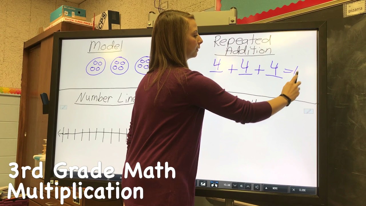 3rd Grade Math - Multiplication