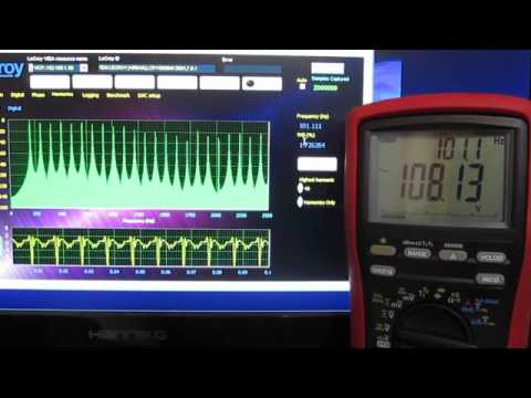 Improving the AC power measurement using oversampling