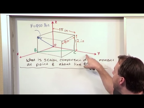 Lesson 13 - Moment About A Specified Axis, Part 2 (Engineering Mechanics)