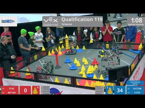 2018 VRC Sci Q119 - 574C 48778A vs 10173W 1727F - 86 to 86