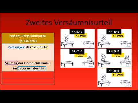 ZPO I - Das Zweite Versäumnisurteil