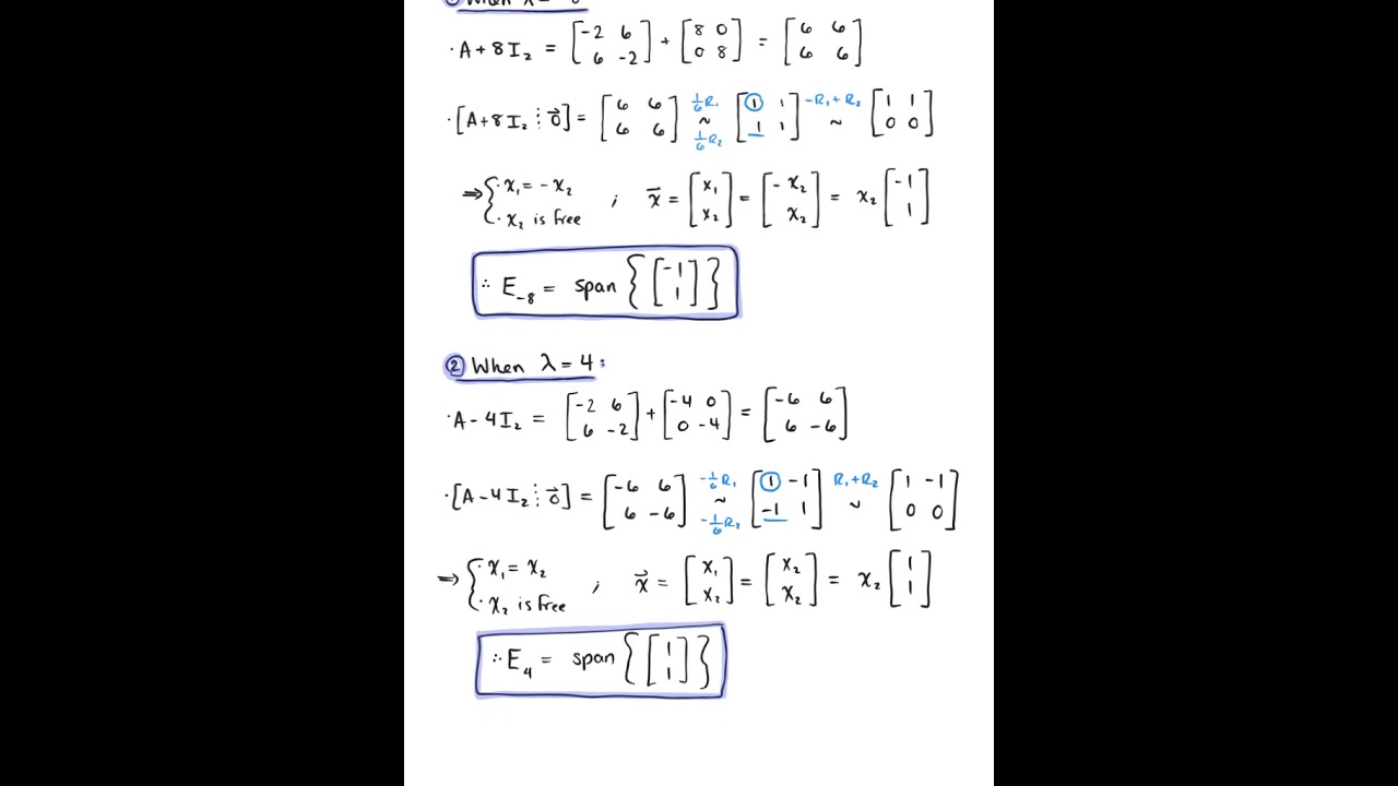 Spectral Decomposition (Example 1)