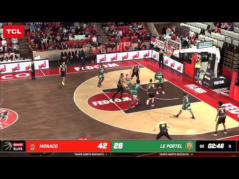 Résumé : Monaco vs Le Portel 78-67