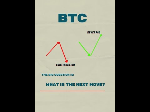 BTC CHART UPDATE 17-11-2021