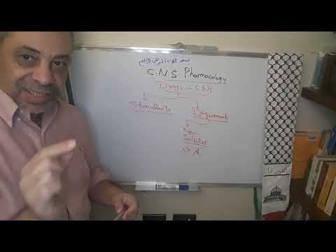 Module 310 - Lecture 14 - Part 1: Introduction to CNS pharmacology- Sedative/ Hypnotics.