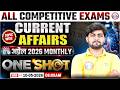 Monthly Current Affairs 2026 Current Affairs 2026 Complete April Current Affairs 2026