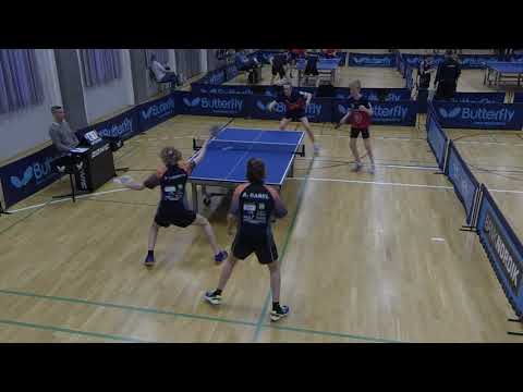 190519 DrDiv, Nørreå - Hvidovre, Double 2