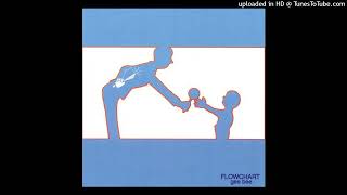 Flowchart - Manderine (Tleilaxu Mix) - ENDOR 005