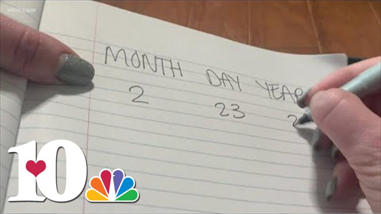 Do palindrome dates symbolize anything cool?