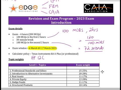 CAIA L1 - 2023 - Edge - Exam Video
