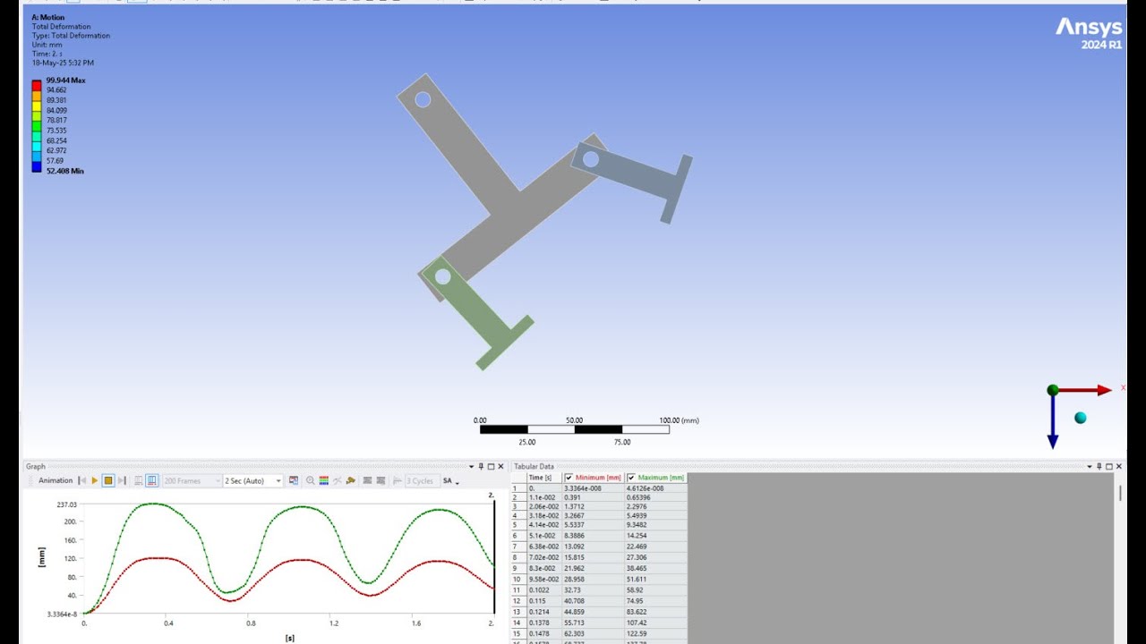 Multibody Dynamics Simulation with Ansys Motion(Pendulum)