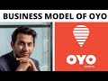Case Study : OYO's Business Model | Ritesh Agarwal