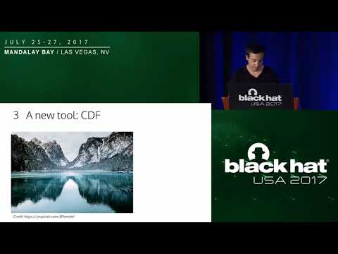 Automated Testing of Crypto Software Using Differential Fuzzing