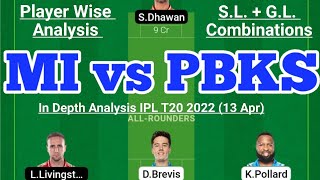 MI vs PBKS Fantasy Team Prediction | MI vs PBKS IPL 13 Apr | MI vs PBKS  Today Match Prediction