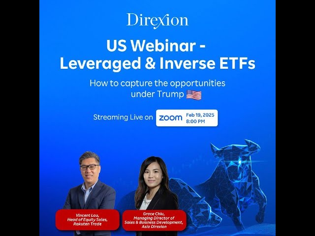 US Market Insights: Leveraged & Inverse ETFs