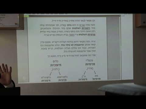 שבת 18 פני' וחיצו' בקב