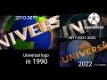 Universal Logo 1990 2010 2017 2021 2022