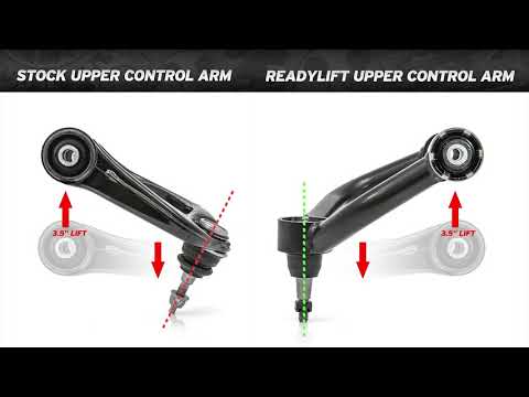 New Gen 2 Ford F150 SST Lift Kit