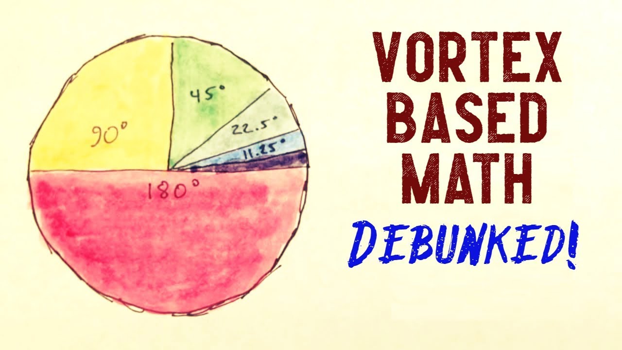 Math Class - Vortex Based Mathematics Debunked (Again!)