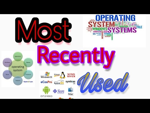 Most Recently Used method - Page Replacement Algorithm ||Operating System Concept
