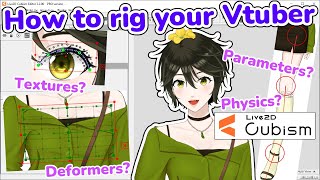 How to rig your Vtuber model with Live2d thumbnail