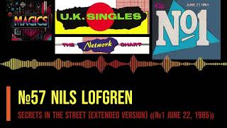 №57 Nils Lofgren ⇔ Secrets in the Street Extended Version ⸨№1 June 22, 1985⸩