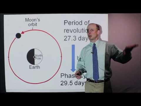 901 Earth Science Review: The Moon Part 1 Revolution and Rotation