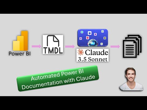Automate your Power BI Reports Documentation using TMDL & AI Tools