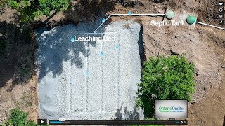 Septic System Basics for Homeowners