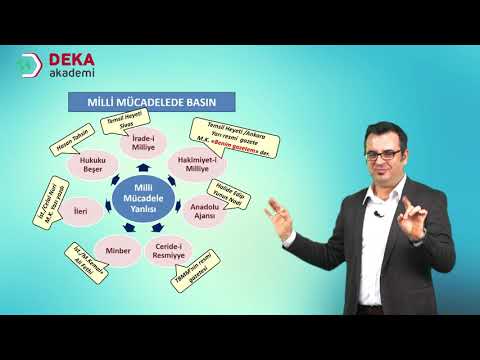 094 - Kpss - Tyt / Ayt - Milli Mücadelede Basın-Yayın - Birol Yetimoğlu