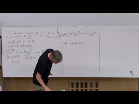 Dennis Gaitsgory: Kac-Moody representations vs quantum groups, revisited