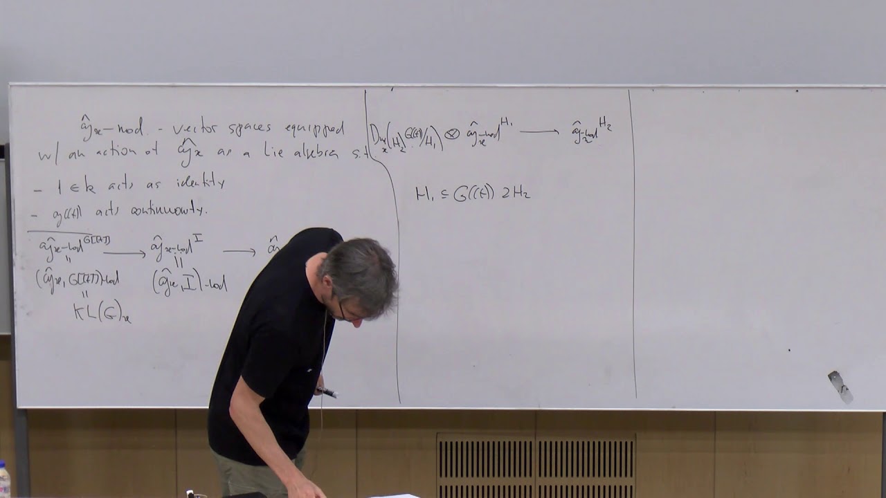 Dennis Gaitsgory: Kac-Moody representations vs quantum groups, revisited