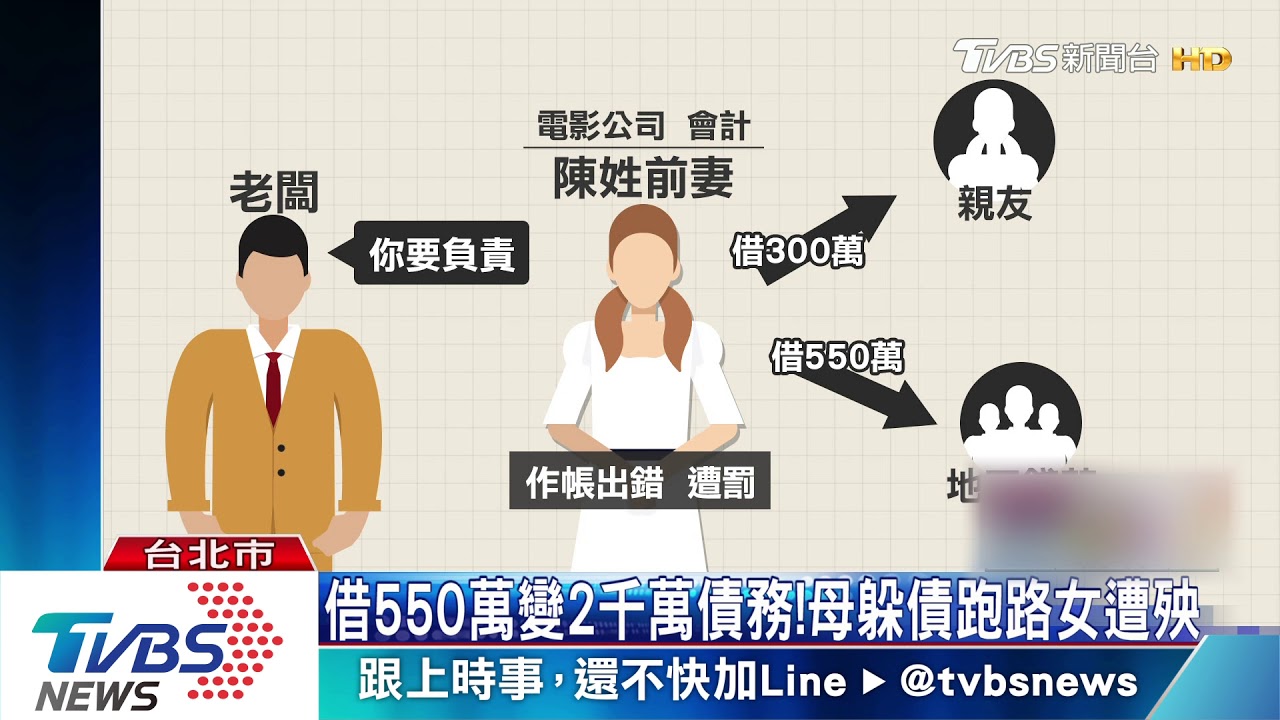 稱幫友出氣!2少疑遭教唆 BB槍當街轟少女