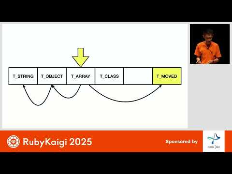 [EN] Modular Garbage Collectors in Ruby / Peter Zhu @peterzhu2118