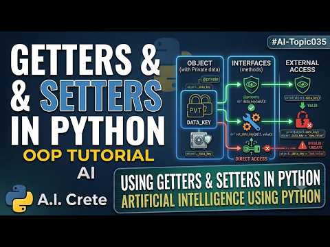 Ai Topic035 Using Getters Setters In Python Oop Tutorial Artificial Intelligence Using Python